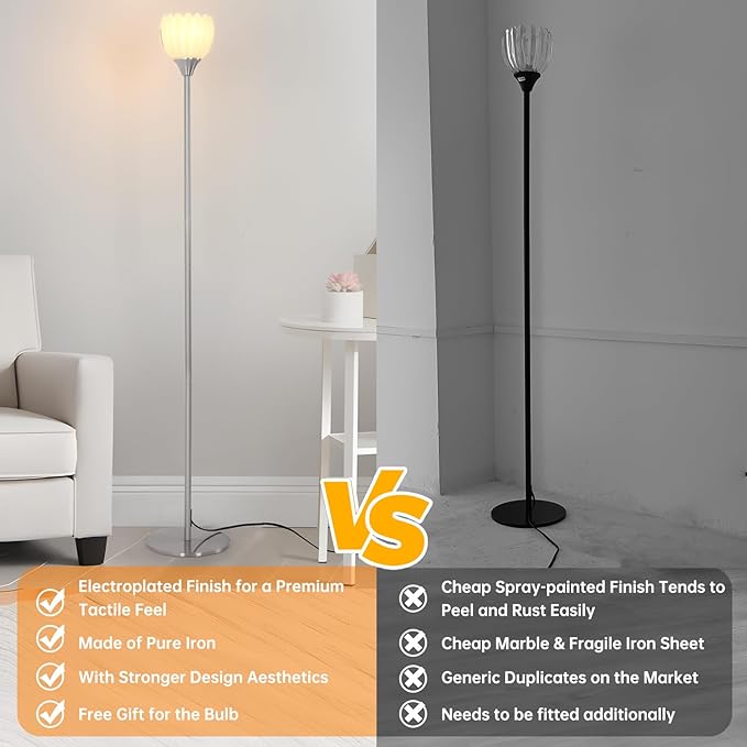 Floor Lamps for Living Room, Bedroom, Nickel Standing Lamp with 12W Bulb, Vintage Floor Lamp for Reading, Nursery, Corner (White Tulip)