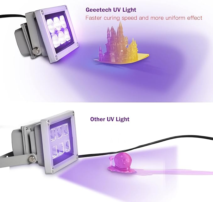 3D Printer UV Resin Curing Light for SLA/DLP/LCD 3D Printing, Solidify Photosensitive Resin, 405nm UV LED Lights with 60w Output Affect