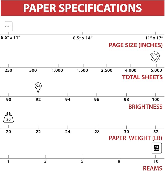 TRU RED 8.5x11 Copy Paper 20 lb. 92-Bright 5000 Sheets/Carton, For Office, School & Home