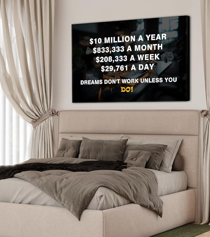 Inspirational Money Quote Canvas Wall Art Financial Breakdown "$10 Million a Year" Wall Decor Wealth Goal Print Artwork for Study Office Living Room Bedroom Decoration Easy to Hand 24x36inch