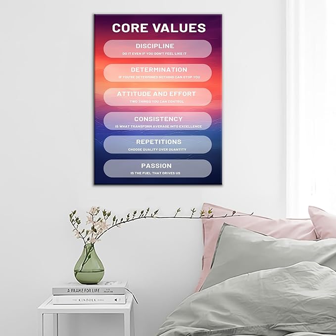 Motivational Canvas Poster Wall Art Inspirational Positive Quotes Poster Print Core Values Picture Artwork for Home Bedroom Kitchen Office Workplace Wall Decoration Ready to Hang [18''Hx24''W]