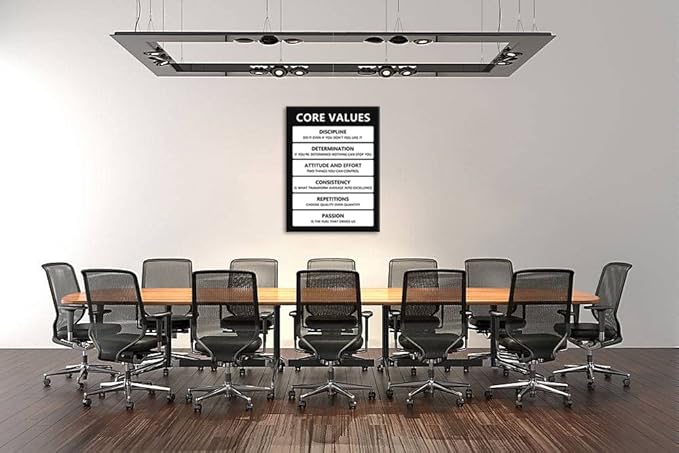 WYJZDZQ8 Core Values Inspirational Canvas Wall Art Office Wall Decor Inspiration Poster Motivational Painting Prints Artwork Wall Pictures for Living Room Home Decor Framed Ready to Hang[30″W X 40″H]