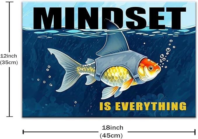 Mindset Is Everything Motivational Canvas Wall Art Inspirational Entrepreneur Quotes Picture Poster Artwork Painting Print for Framed Home Decor Bedroom Office Gym Framed Ready to Hang [18''Wx12''H]