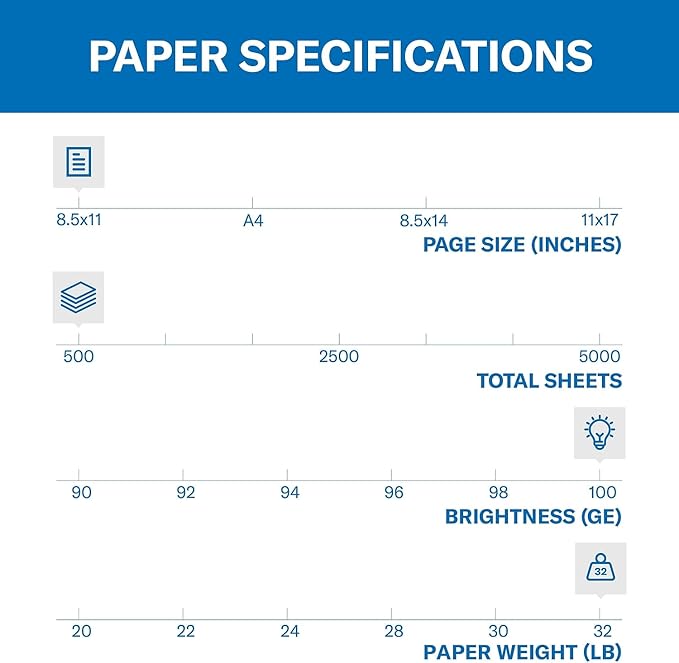 Hammermill Printer Paper, Premium Color 32 Lb Copy Paper, 8.5 x 11-1 Ream (500 Sheets) - 100 Bright, Made in the USA, 102630R