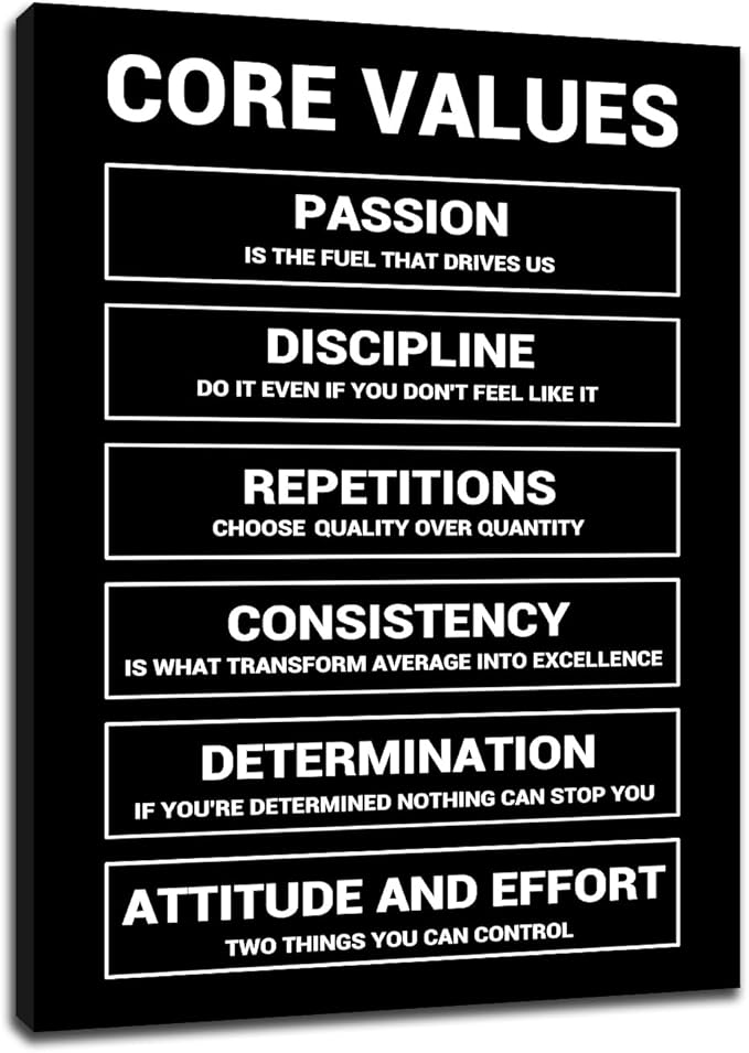 Core Values Inspirational Canvas Poster Painting Wall Art Motivational Entrepreneur Quotes Picture Print Wall Decor Artwork for Living Room School Office Gym Stretched and Framed [30''Wx 40''H]