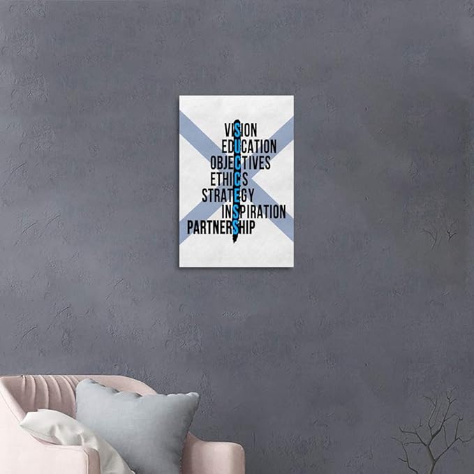 Inspirational Canvas Wall Art Motivational Painting Positive Entrepreneur Quotes Posters SUCCESS Picture Art Prints Artwork Office Decor for Home Bathroom Bedroom Ready to Hang-12”Wx16”H