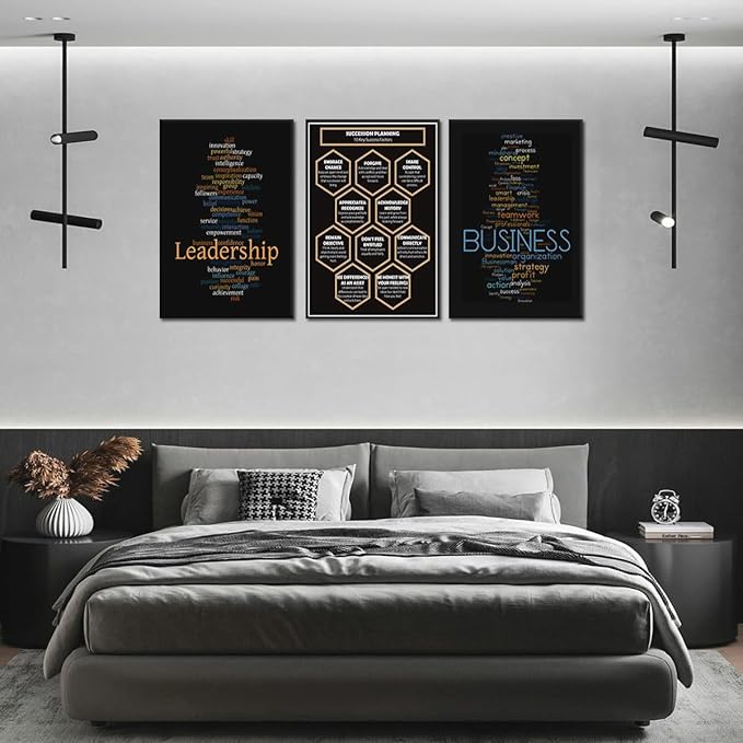 Wall Art for Office - 3 Piece Inspirational Wall Decor Motivational Poster Framed Canvas Prints for Home, Office, Living Room (24x36 in x3)