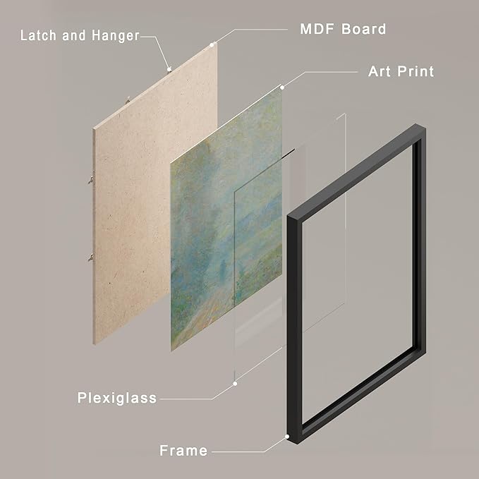 SIGNWIN Framed Poster Wall Art Set of Vintage Landscape Watercolor Nature Landscape, Rustic Framhouse Decor for Living Room, Bedroom, Office - 12"x16"x 8 Black