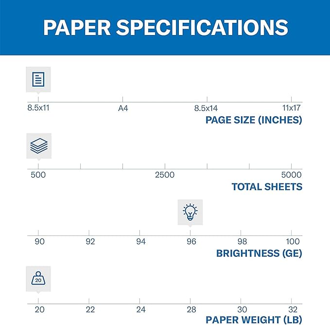 Hammermill Printer Paper, Fore Multipurpose 20 lb Copy Paper, 8.5 x 11-1 Ream (500 Sheets) - 96 Bright, Made in the USA, 103267