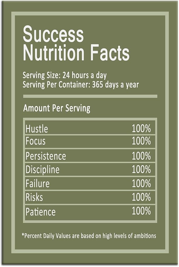 Inspirational Canvas Wall Art Nutrition Facts Motivational Entrepreneur Quotes Picture Print Positive Poster Painting Wall Decor Artwork for Home Bedroom Office Stretched and Framed [12''Wx18''H]
