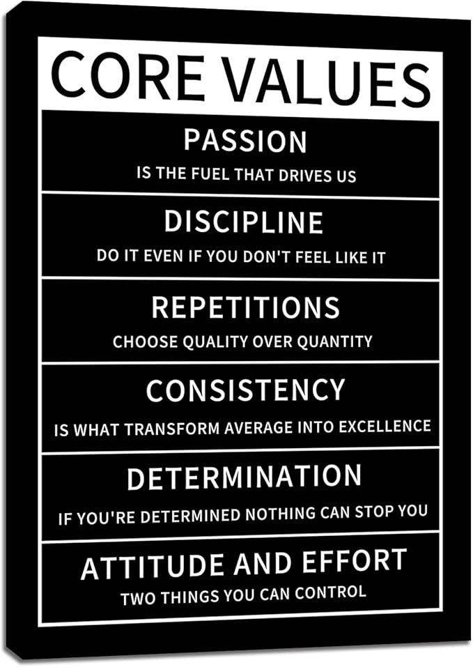 Motivational Office Wall Decor Posters Inspirational Black Wolf Canvas Wall Art Posters Prints Entrepreneur Quote Wall Picture Paintings Artwork Home Bedroom Living Room Decor Framed 12"x16"