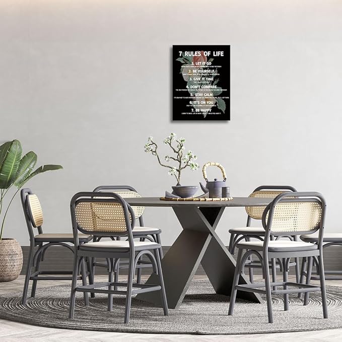 7 Rules Of Life Canvas Decoration Painting, Suitable For Office, School, Library,Home (29x38cm) Framed (rose-7)
