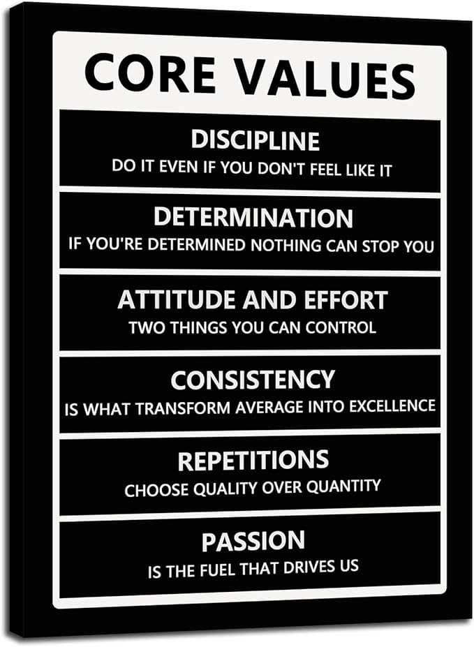 WYJZDZQ8 Inspirational Canvas Wall Art Core Values Painting Poster Motivational Entrepreneur Quotes Proverbs Picture Print Artwork Office Decor Home Classroom Wall Decoration Frame [18" W x 24" H]