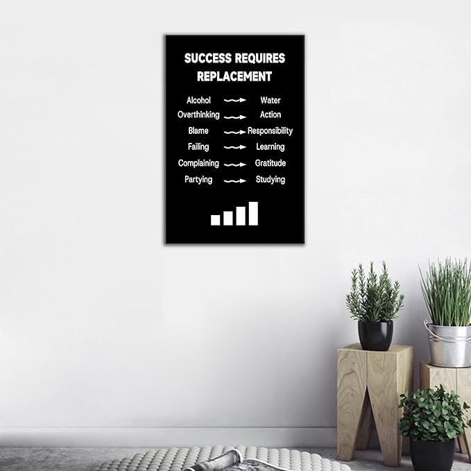 Inspirational Canvas Wall Art Success Requires Replacement Black Motivational Office Poster Print Entrepreneur Quotes Printing for Modern Home Bedroom Classroom Gym Ready to Hang [12''W X 18''H]