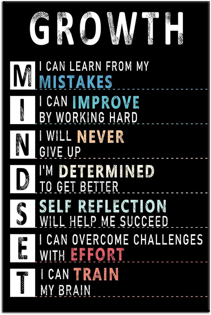 Growth Mindset Inspirational Canvas Wall Art Motivational Entrepreneur Quotes Poster Print Artwork Picture Painting Wall Decor for Modern Home Bedroom Bathroom Stretched and Framed [12''Wx18''H]