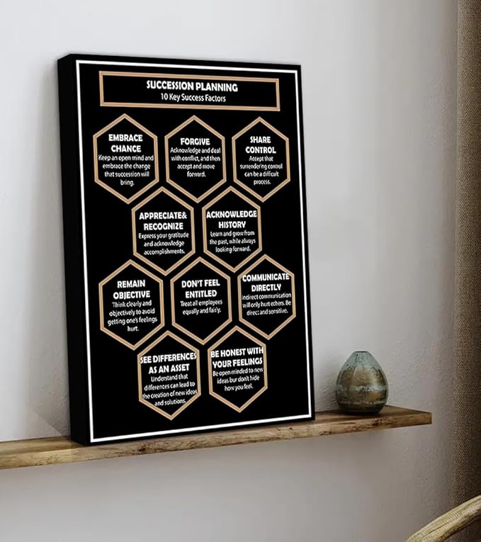 10 Keys to Success Canvas Wall Art, Motivational Succession Planning Quote with Gold & White Text on Black Background, Inspirational Hexagon Mind Map Canvas Print for Home Office, Framed 24x36 in