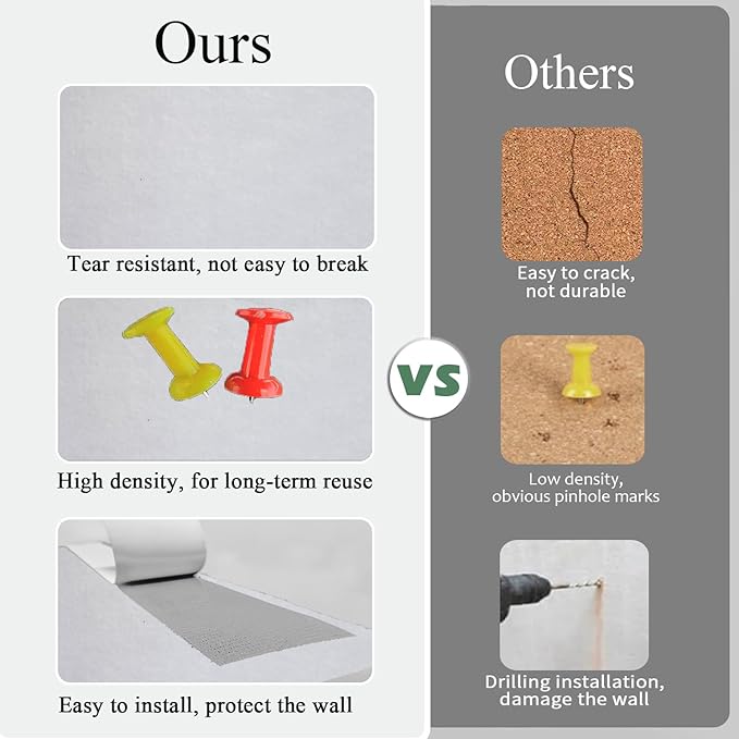 Large Cork Board for Wall 48" x 36", 12 Pack Felt Wall Tiles with Safe Removable Adhesive Tabs, White Bulletin Board, CorkBoards for Office, School, Bedroom