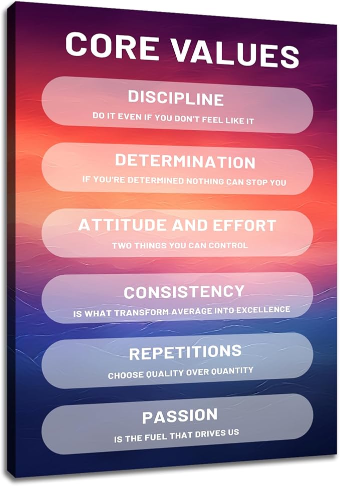Motivational Canvas Poster Wall Art Inspirational Positive Quotes Poster Print Core Values Picture Artwork for Home Bedroom Kitchen Office Workplace Wall Decoration Ready to Hang [18''Hx24''W]
