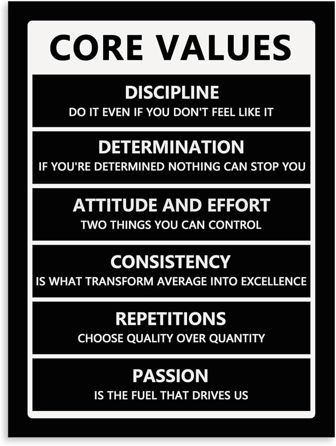WYJZDZQ8 Inspirational Canvas Wall Art Core Values Painting Poster Motivational Entrepreneur Quotes Proverbs Picture Print Artwork Office Decor Home Classroom Wall Decoration Frame [18" W x 24" H]