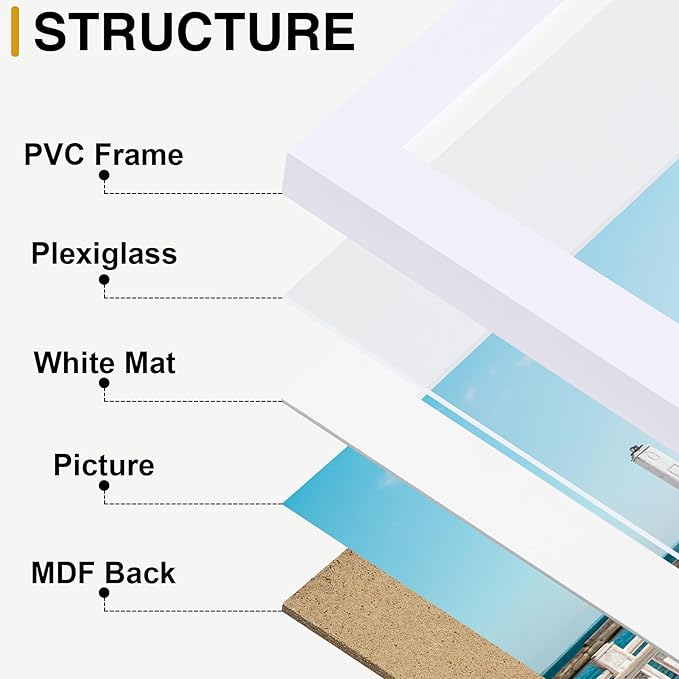 decorUhome Picture Frames Collage Wall Decor for Photo Gallery Display, Assorted Picture Frames set of 10 Including Two 8x10 / Four 5x7 / Four 4x6 for Family Wall Decor, White, 10 Pack