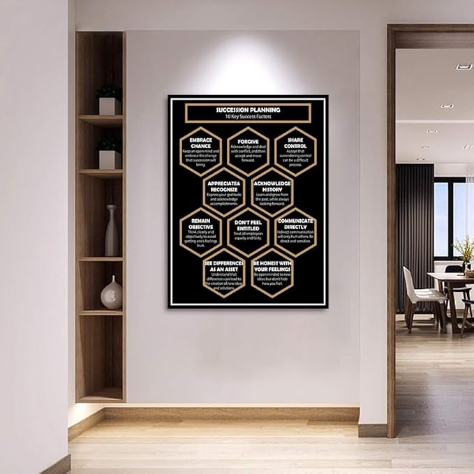 APPRECIATE RECOGNIZE REMAIN OBJECTIVE Entrepreneur Quotes Artwork Inspirational Positive Inspiring Art Print HD Print Teamwork Office Wall Decor for Gym Library Framed Ready to Hang-28”Wx44”H