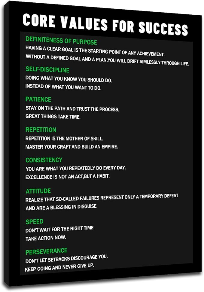 Inspirational Canvas Wall Art Motivational Success Entrepreneur Quotes Poster Print Positive Theme Picture Painting Artwork for Office Gym Classroom Stretched And Framed [18" W x 24" H]