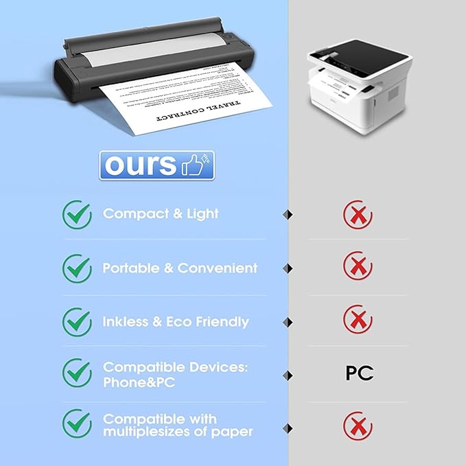 Portable Inkless Printer, Wireless Thermal Printer, Support 8.5x11in Letter 2 to 8.5in Width Thermal Paper, High Resolution, 160 Sheets per Charge for Office School Home (Black)