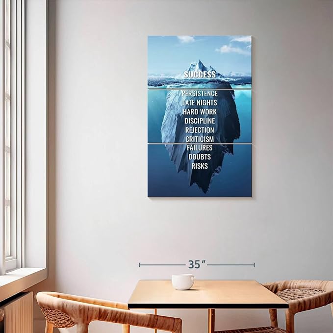 Elephant Stock - Success Typography Wall Art - Vertical Multi Panel Canvas - 3 Piece Living Room Wall Decor - Digital Art Inspirational And Typography Multi Piece Wall Art - Blue And White Decor - 36" x 57"