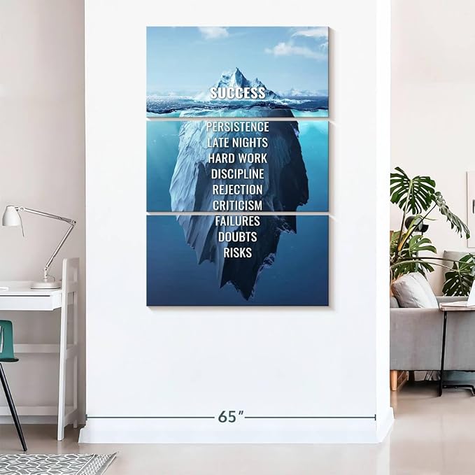 Elephant Stock - Success Typography Wall Art - Vertical Multi Panel Canvas - 3 Piece Living Room Wall Decor - Digital Art Inspirational And Typography Multi Piece Wall Art - Blue And White Decor - 48" x 74"