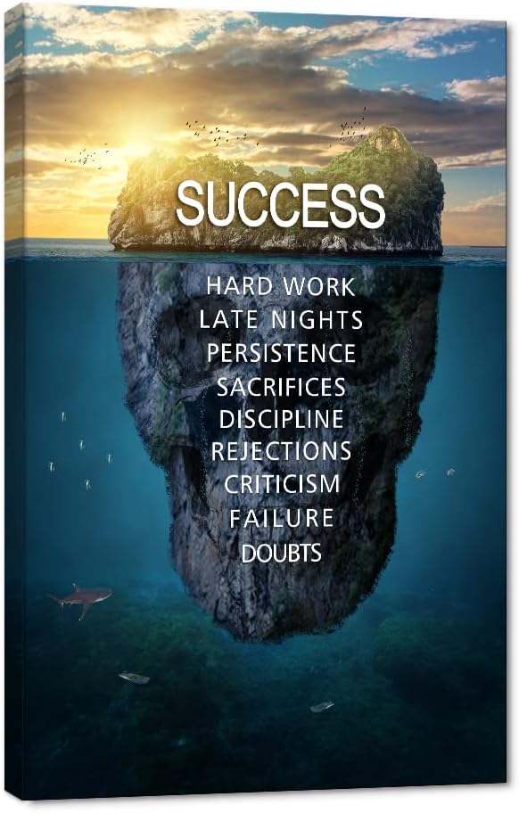 Inspirational Wall Art Success Island Pictures Inspiration Motivation Inspire Entrepreneur Quotes Canvas Painting Prints Home Decor for Living Room Office, Framed 28" Wx44 H