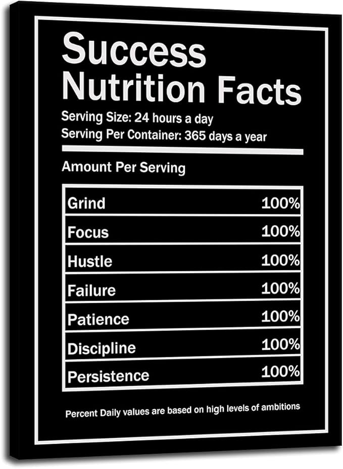 Motivational Canvas Wall Art Motivational Quotes Pictures Success Nutrition Facts for Canvas Painting Motivational Posters Printed Artworks Office Home Decor Ready to Hang[18" W x 24" H]