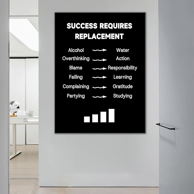 Large Motivation Wall Decor Motivational Poster Print Office Positive Self-Improvement Inspirational Encouraging Wall Art for Modern Home Office Classroom Stretch and Framed [30''W X 40''H]