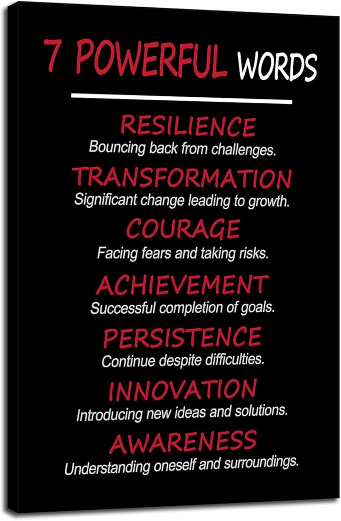 7 POWERFUL WORDS: Unlock Personal Traits & Positive Life Attitude for Personal Growth Inspirational Wall Decor Canvas Poster Motivational Wall Art for Classroom Home Office Bedroom [24" W X 36" H]
