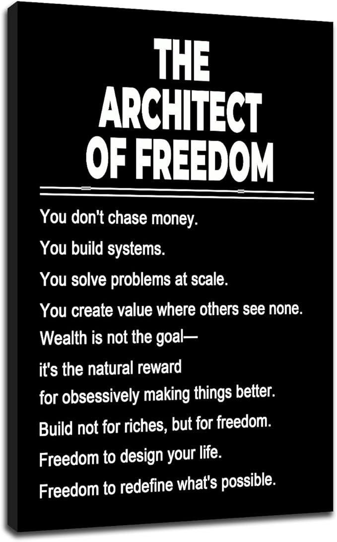 Motivational Canvas Wall Decor Inspirational Office Wall Art Gym Decor Poster Print Artwork for Modern Home Men Classroom Workplace Hallway Picture Painting Ready to Hang [24''Wx36''H]
