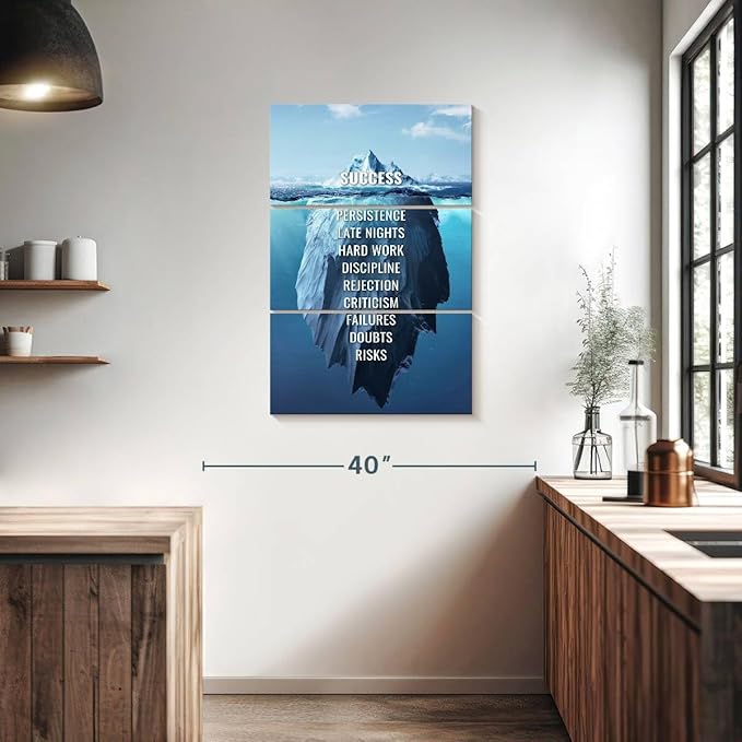Elephant Stock - Success Typography Wall Art - Vertical Multi Panel Canvas - 3 Piece Living Room Wall Decor - Digital Art Inspirational And Typography Multi Piece Wall Art - Blue And White Decor - 24" x 38"