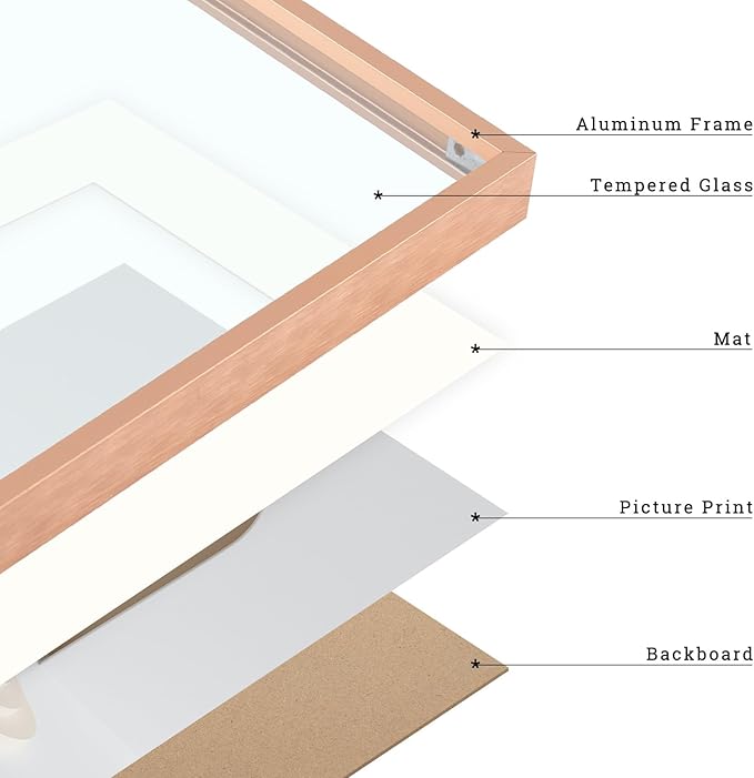 Frametory, Aluminum Picture Frames Set of 7 - Rose Gold Gallery Wall Kit - Displays One 11x14, Two 8x10, and Four 5x7 inch Photos for Home Decoration