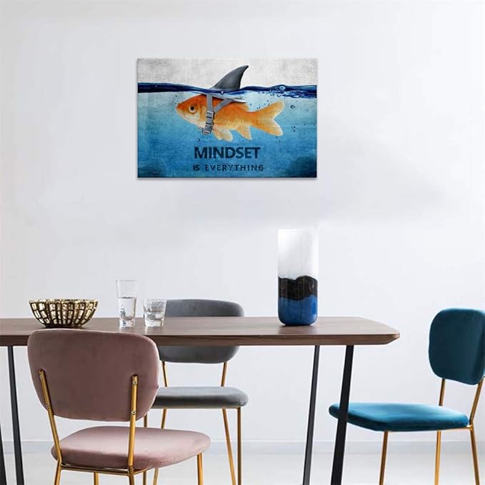 Motivational Posters Blue and Grey Canvas Wall Art Inspirational Entrepreneur Quotes Wall Office Decor Mindset Painting Inspiring Posters and Prints Artwork Stretched Giclee Ready to Hang (24”Hx36”W)