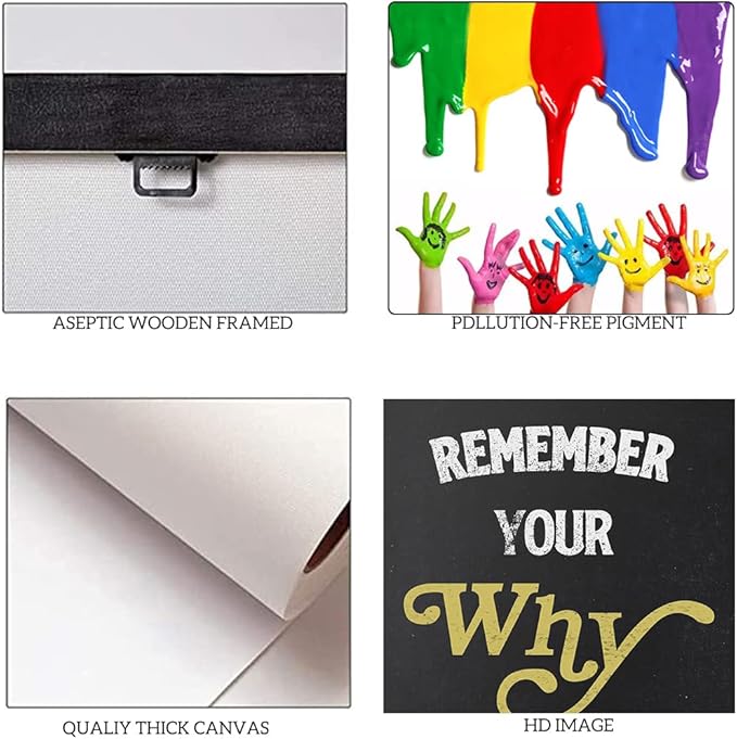 Yatsen Bridge Remember Your Why-Inspirational Office Quotes Wall Art Purpose Humility & Goals Verbs Artwork Easy to Hang-28x44 inches