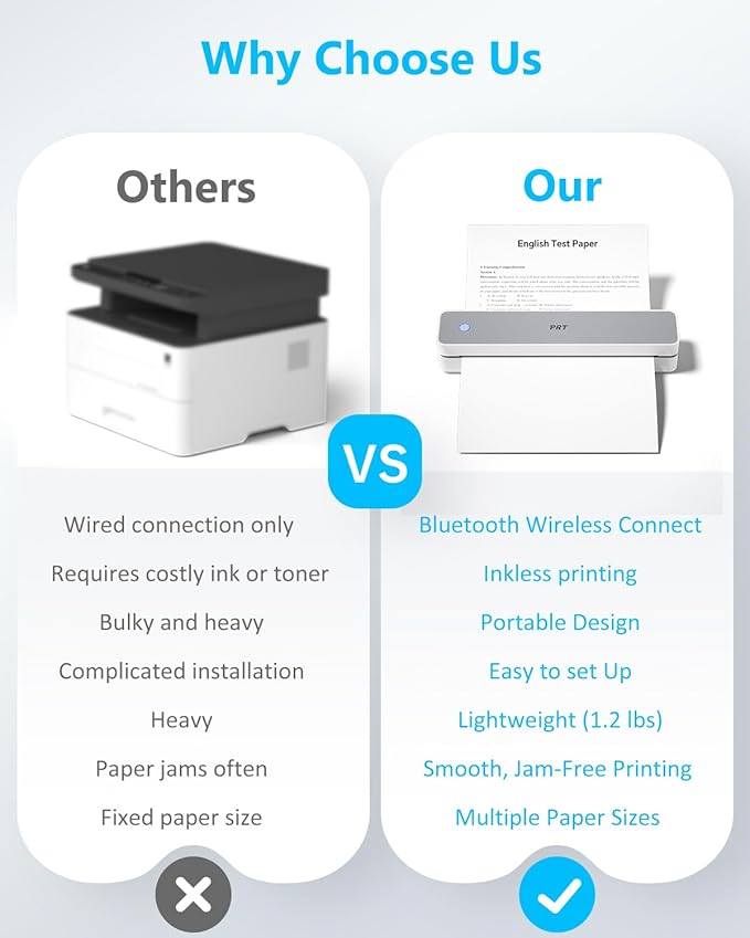 PRT Inkless Portable Printer for Travel, Wireless Thermal Printer Support 8.5 x 11 Inch US Letter A4 B5, Bluetooth Mobile Printers with iOS, Android, Laptop for Home Use, Car, Office, School, Grey