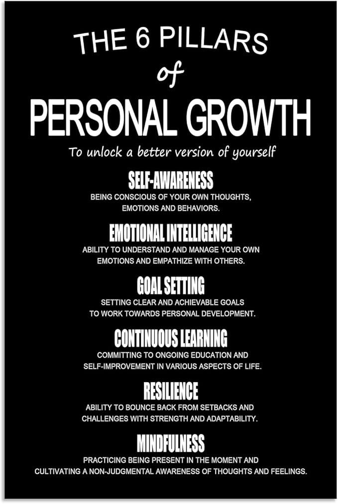 WYJDFART Inspirational Quotes Wall Art The 6 Pillars Of Personal Growth Printed Canvas Poster Motivational Wall Decor for Bedroom Workplace Home Office Framed Ready to Hang [24" W X 36" H]