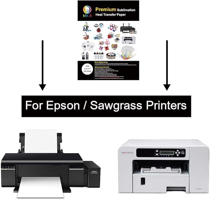 MR.R Sublimation Heat Transfer Paper 105gsm 297mm x 420mm Pack of 100 Sheets Compatible with EPSON, SAWGRASS, RICOH, Brother Sublimation Printer