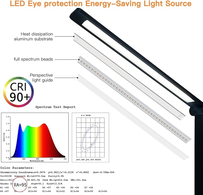LUJOLUMIN LED Desk Lamp for Home Office, Bright Desk Light for Study, Dimmable Reading Lamp,700 Lumen, 3 Brightness Levels, Touch Control, LED Foldable Led Lamp for Kids