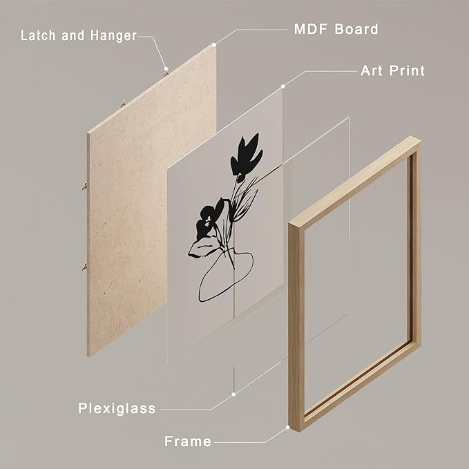 SIGNWIN Framed Poster Bathroom Decor, Wall Art Room Decor Multicolor for Living Room, Bedroom, Office Duotone Black & White Floral Botanical Flower Nature Abstract Shapes - 12"x16"x 8 Natural