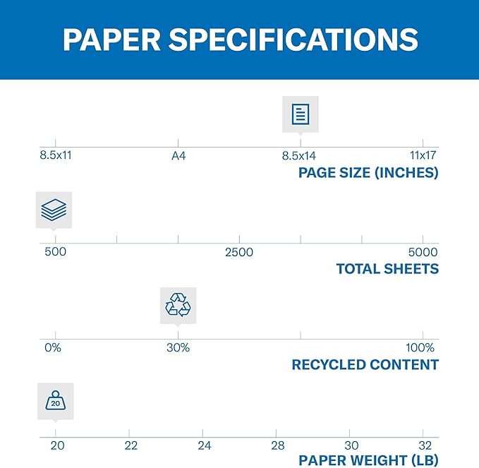 Hammermill Colored Paper, 20 lb Orchid Printer Paper, 8.5 x 14 - Made in the USA, Pastel Paper, 103788R - 1 Ream (500 Sheets)