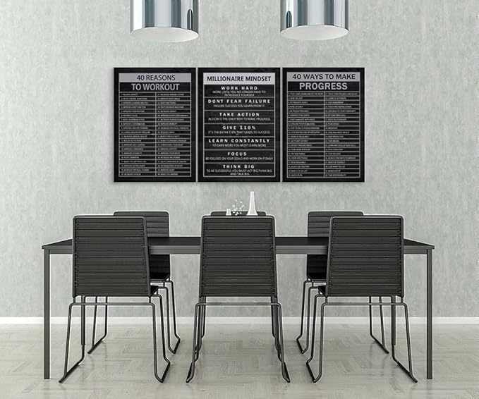 WYJZDZQ8 Millionaire Mindset Inspirational Canvas Wall Art Motivational Painting Positive Entrepreneur 40 Reasons to Workout Quotes Poster Wall Art Office Classroom Wall Home Decor[60''Wx 28''H]