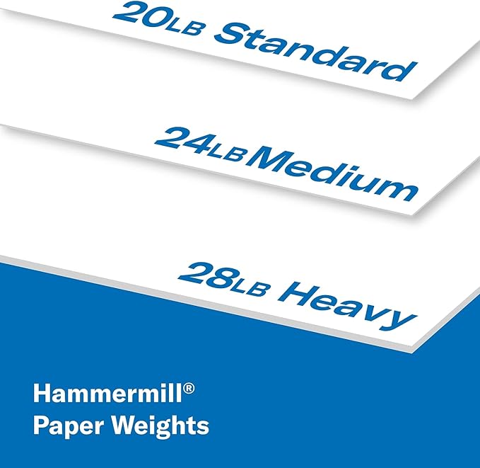 Hammermill Printer Paper, 20 lb Copy Paper, 8.5 x 11-3 Ream (1,500 Sheets) - 92 Bright, Made in the USA