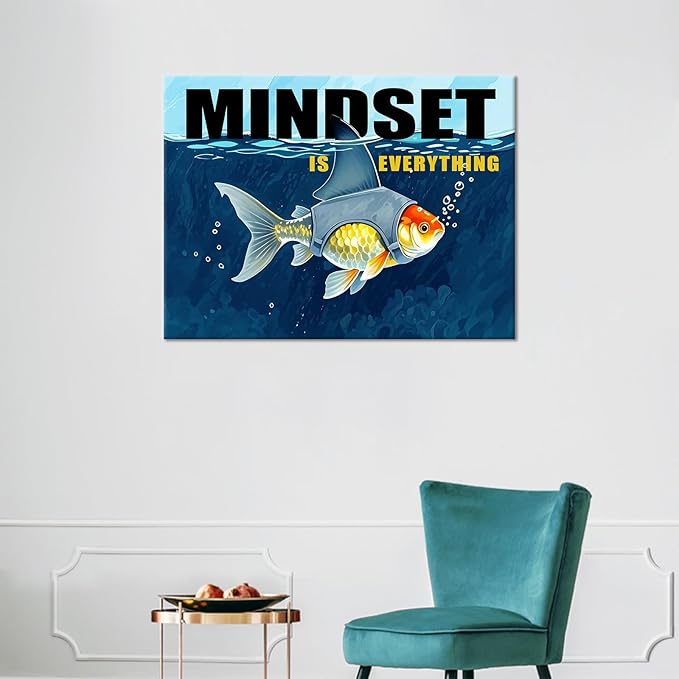 Motivational Canvas Wall Art Inspirational Poster Print Office Decor Mindset Is Everything Quotes Picture Painting Artwork for Modern Home School Wall Decoration Stretched and Framed [24''Wx18''H]