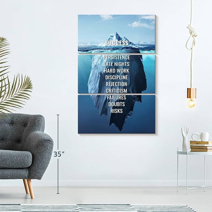 Elephant Stock - Success Typography Wall Art - Vertical Multi Panel Canvas - 3 Piece Living Room Wall Decor - Digital Art Inspirational And Typography Multi Piece Wall Art - Blue And White Decor - 42" x 65"