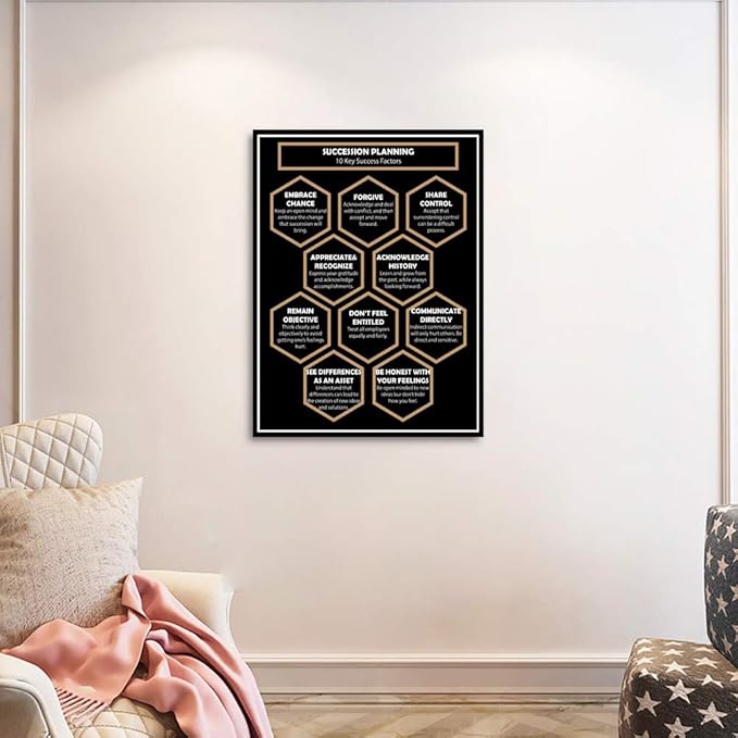 Large Wooden Framed Inspirational Motivational Wall Art Giclee Canvas Art Print Mind Mapping EMBRACE CHANCE BE HONEST WITH YOUR FEELINGS Positive Quotes for Living Room Classroom Decor-18”Wx24”H