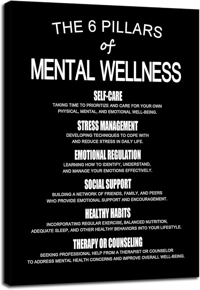 WYJDFART Inspirational Wall Art THE 6 PILLARS OF MENTAL WELLNESS Motivational Poster Psychological Health Wall Decor for Home School Bedroom Office Framed Ready to Hang [24" W X 36" H]